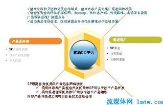思華科技 洞察移動(dòng)互聯(lián)網(wǎng)發(fā)展趨勢，引領(lǐng)網(wǎng)絡(luò)技術(shù)開發(fā)新浪潮
